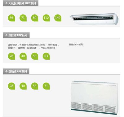 深圳日立中央空调工程 为酒店提供高效供暖的综合解决方案